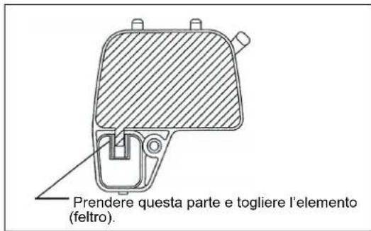 MAKITA EBH341R - Maneggio dell'elemento del filtro dell'aria - 2