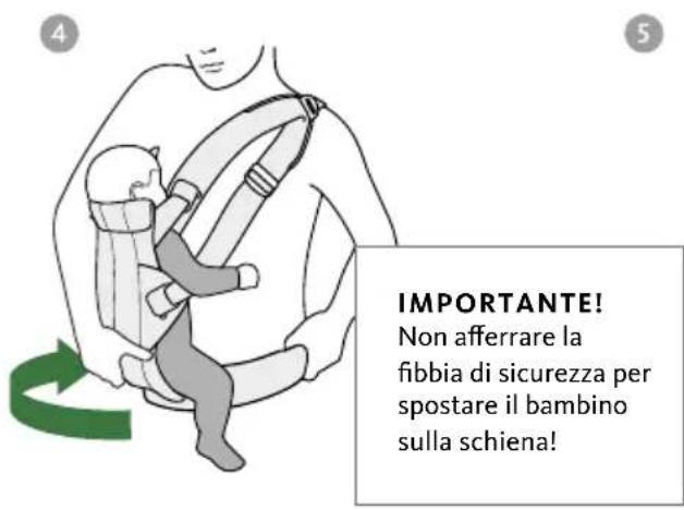 BabyBjörn Harmony - IMPORTANT! - 4