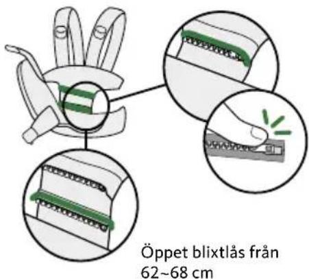 BabyBjörn Harmony - JUSTERINGAR - 1