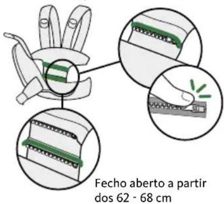 BabyBjörn Harmony - Posicao de bebé virado para dentro - 1