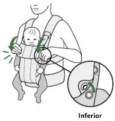BabyBjörn Harmony - CÓMOLLEVARATUHIJOENLA POSICIONMIRANDO HACIAFUERA - 1