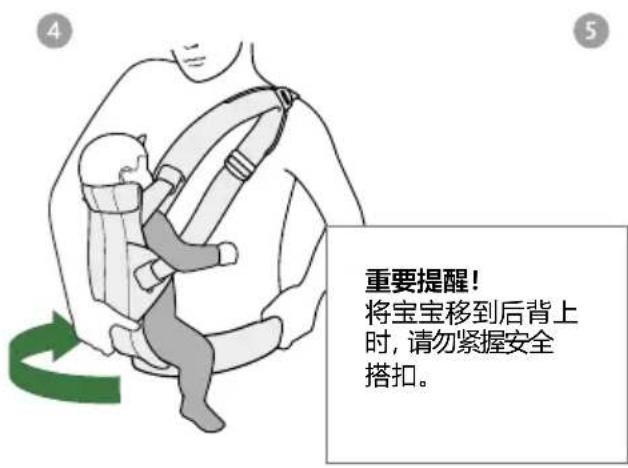 BabyBjörn Harmony - 重要提醒! - 4