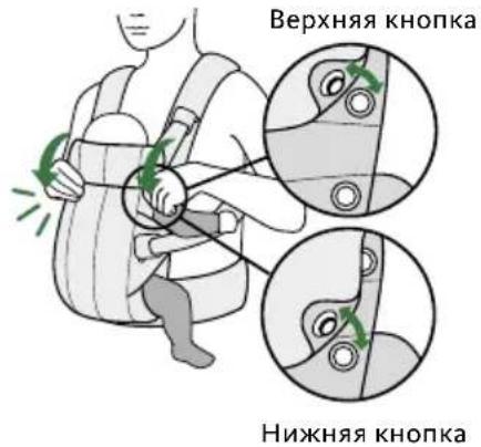 BabyBjörn Harmony - ИСПОЛБ3OBAHNE PIOK3AKA-KEHГУРУ (ПОНДЖЕHNE) - 3