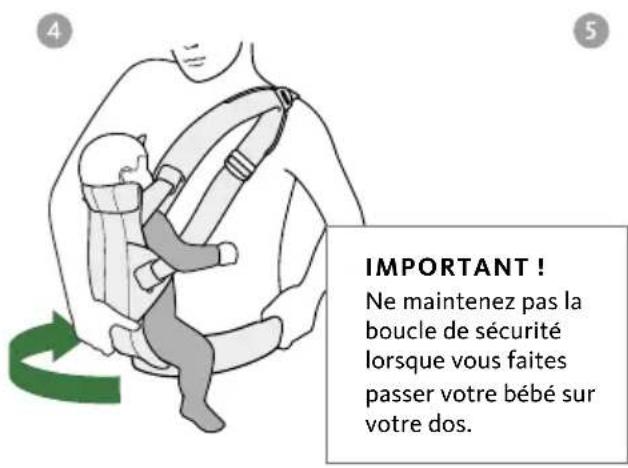 BabyBjörn Harmony - IMPORTANT! - 4