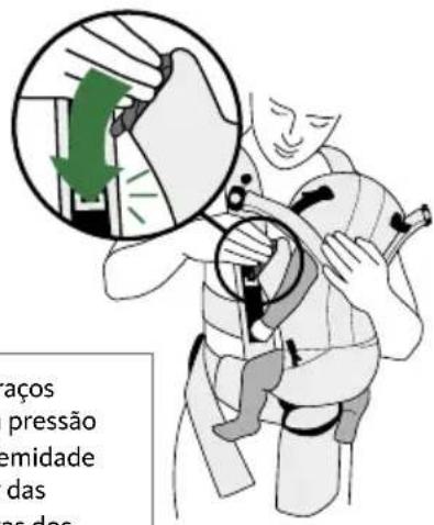 BabyBjörn Move - POSICAO VIRADA PARA DENTRO - 3