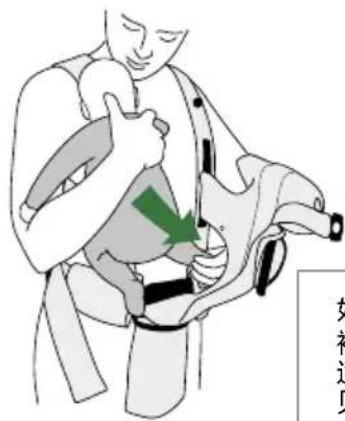 BabyBjörn Move - 面朝内的姿势 - 2