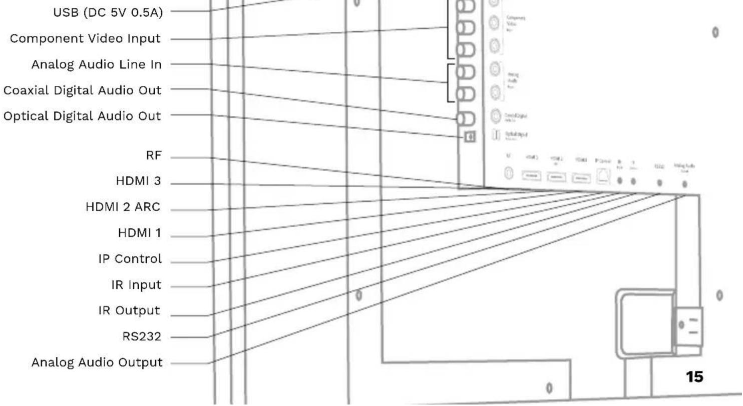 Seura Shade SHD275 - Connecting Your Shade Series - 1