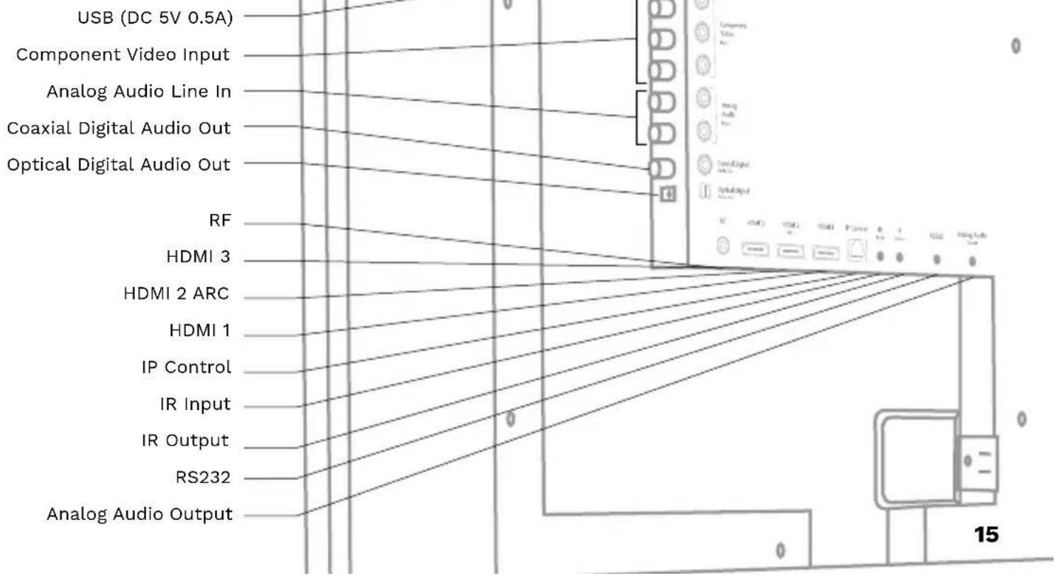 Seura SHD265 - Connecting Your Shade Series - 1