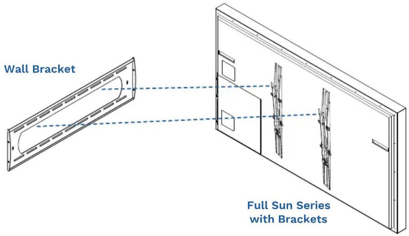 Seura Full Sun UB450 - INCH - 1