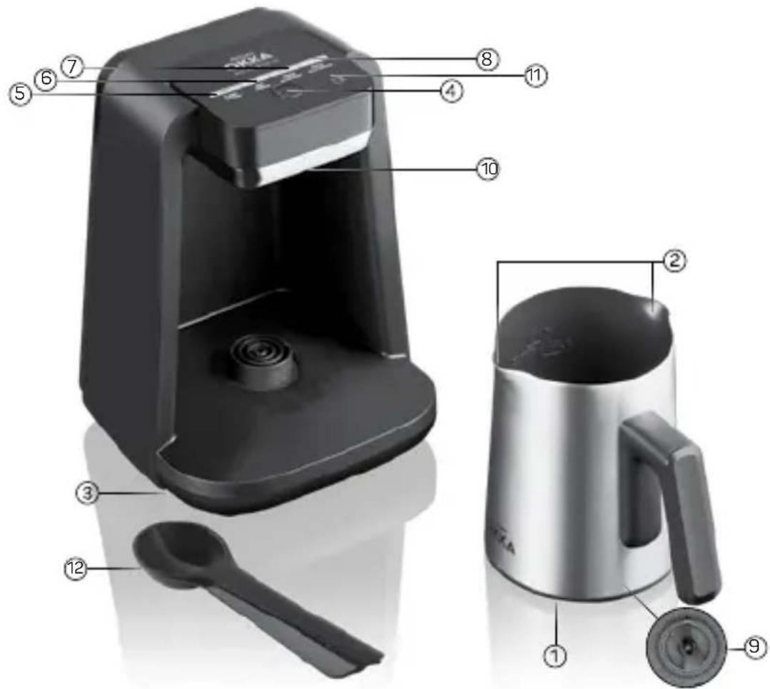 Arzum Rich Spin M - GENERAL AND TECHNICAL SPECIFICATIONS OF THE MACHINE - 1