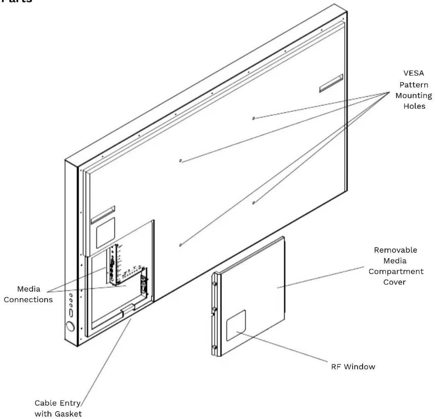 Seura Full Sun UB465 - In the Box - 4