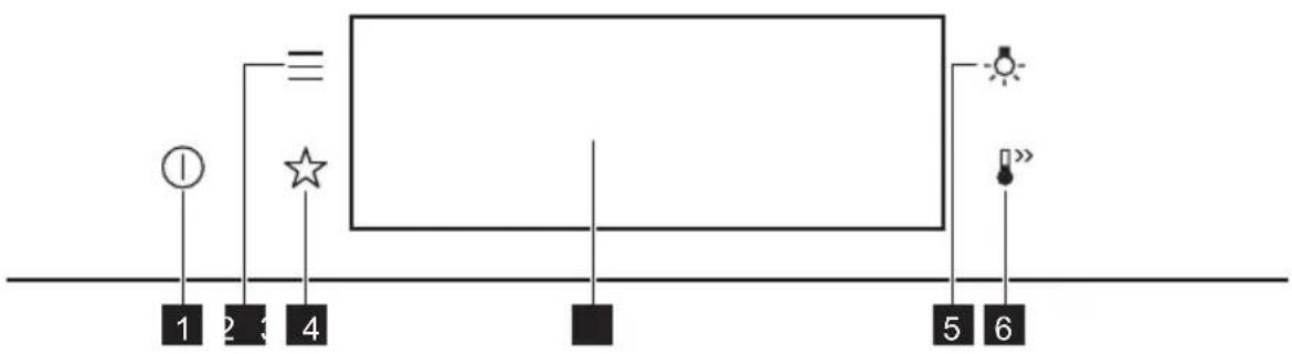 AEG BSE79228BM - Pannello dei comandi - 1