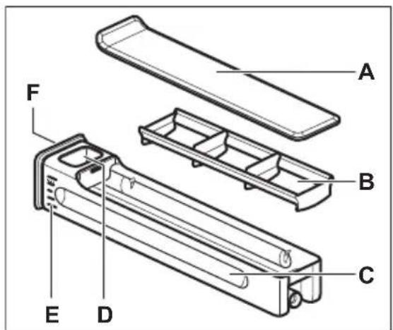AEG BSE79228BM - Wassertank - 1