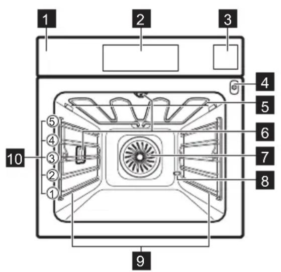 AEG BSE79228BM - Panorama generale - 1