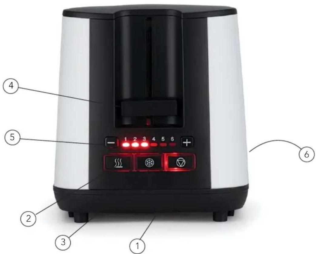 WILFA Breakfast TO3GB1000 - APERÇU DU PRODUIT - 1