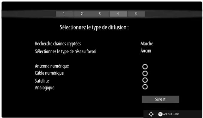 MEDION LIFE P14026 - Type de diffusion - 1