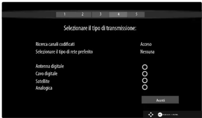 MEDION LIFE P14026 - Tipo di trasmissione - 1