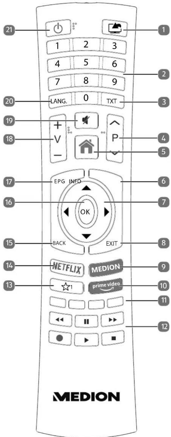 MEDION LIFE X15052 - Mando a distancia - 1
