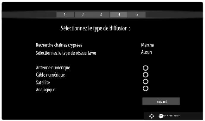 MEDION LIFE X15052 - Type de diffusion - 1