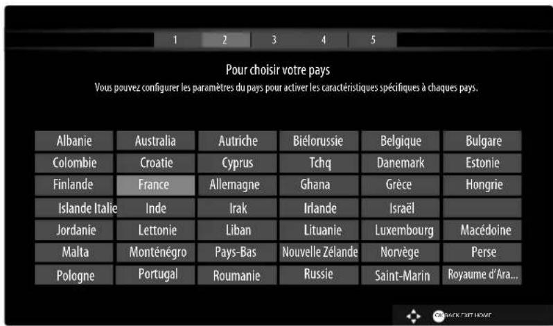 MEDION LIFE X15052 - Recherche des chaînes après la p remière mise en marche - 2
