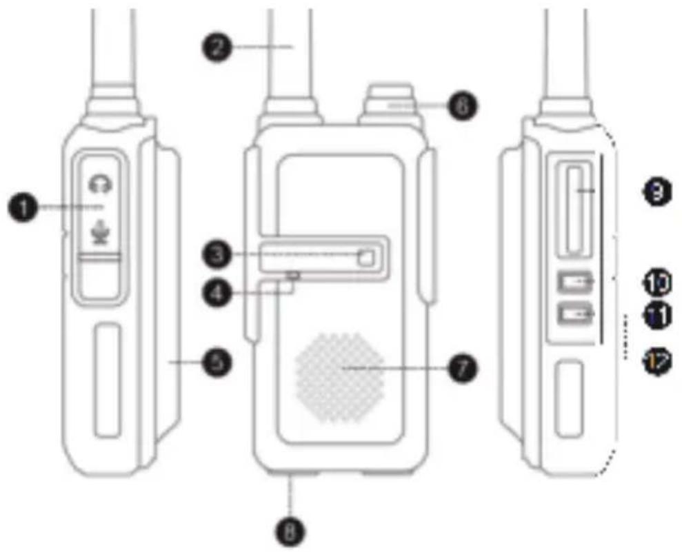 ALBRECHT Tectalk Worker 3 - Controls - 1
