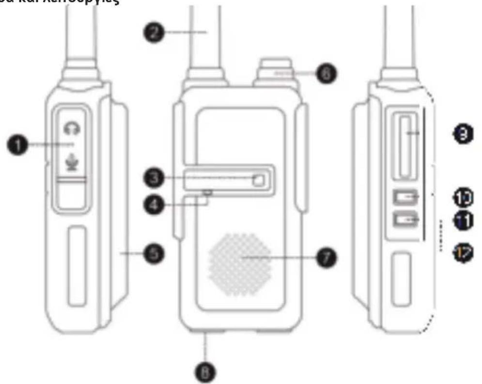 ALBRECHT Tectalk Worker 3 - Πλήκτρα καλ λειθουργίες - 1