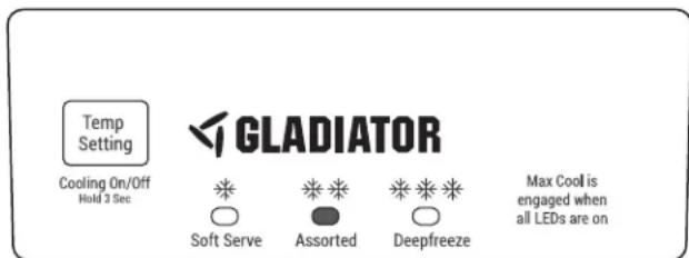 Gladiator GAFZ30FDGB - Adjusting Control - 1