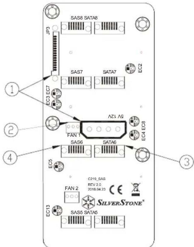 SILVERSTONE DS380 - 1