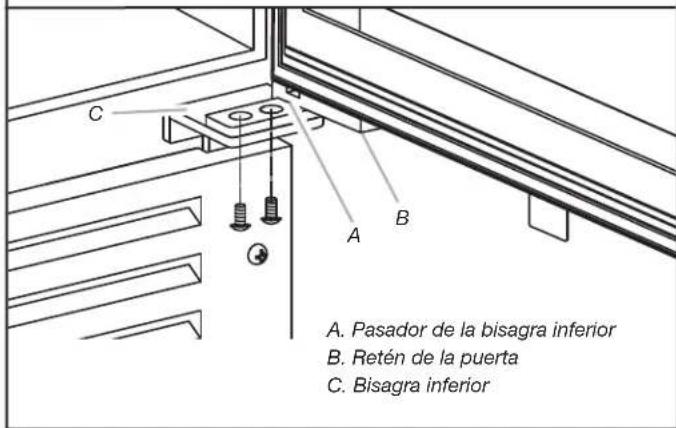 Gladiator GABC05FDKG - Cambio del sentido de abertura de la puerta (opcional) - 1