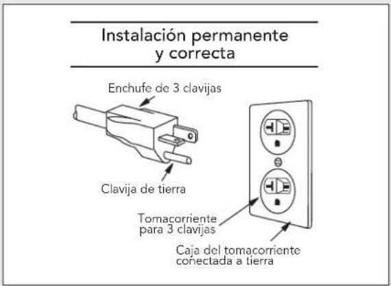 VIKING VMDD5306 - INSTRUCCIONES PARA CONEXión A TIERRA - 1