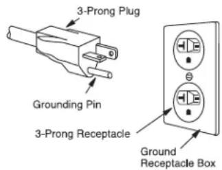 VIKING VMDD5306 - GROUNDING INSTRUCTIONS - 1