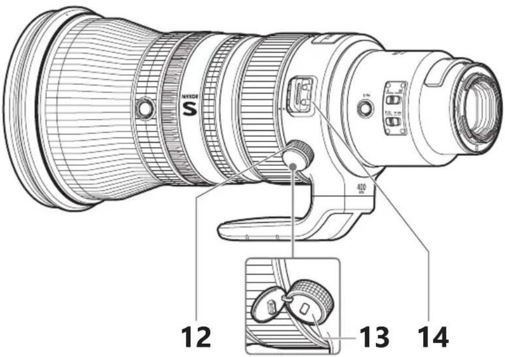 NIKON NIKKOR Z 400mm f2.8 TC VR S - Repères de rotation du collier pour trépied - 1