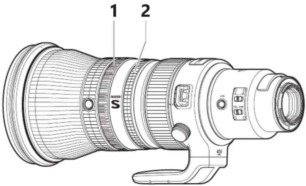 NIKON NIKKOR Z 400mm f2.8 TC VR S - Descriptif de l'objectif : noms et fonctions - 1