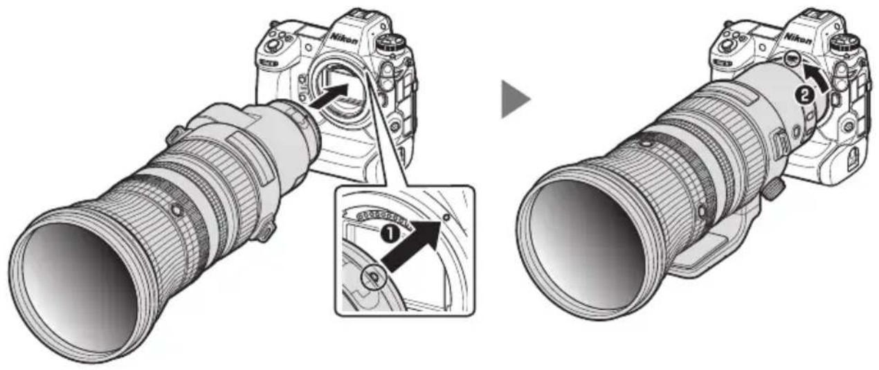 NIKON NIKKOR Z 400mm f2.8 TC VR S - Fixation de l'objectif - 2