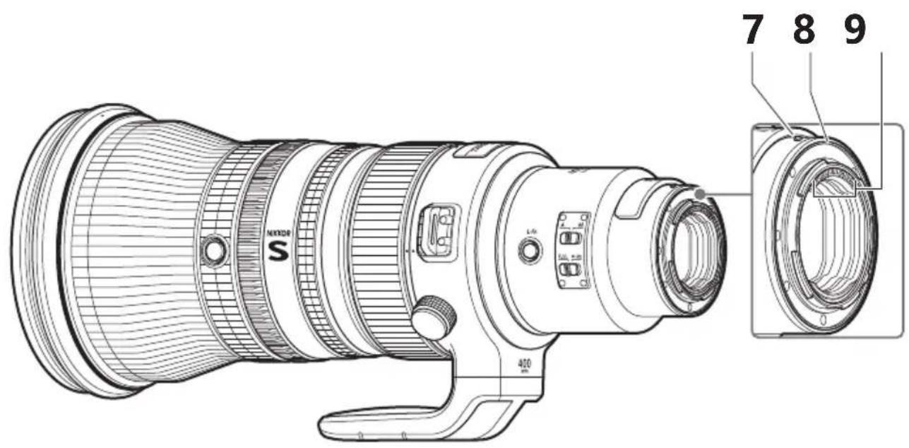 NIKON NIKKOR Z 400mm f2.8 TC VR S - Attache du porte-filtre à vanne - 1
