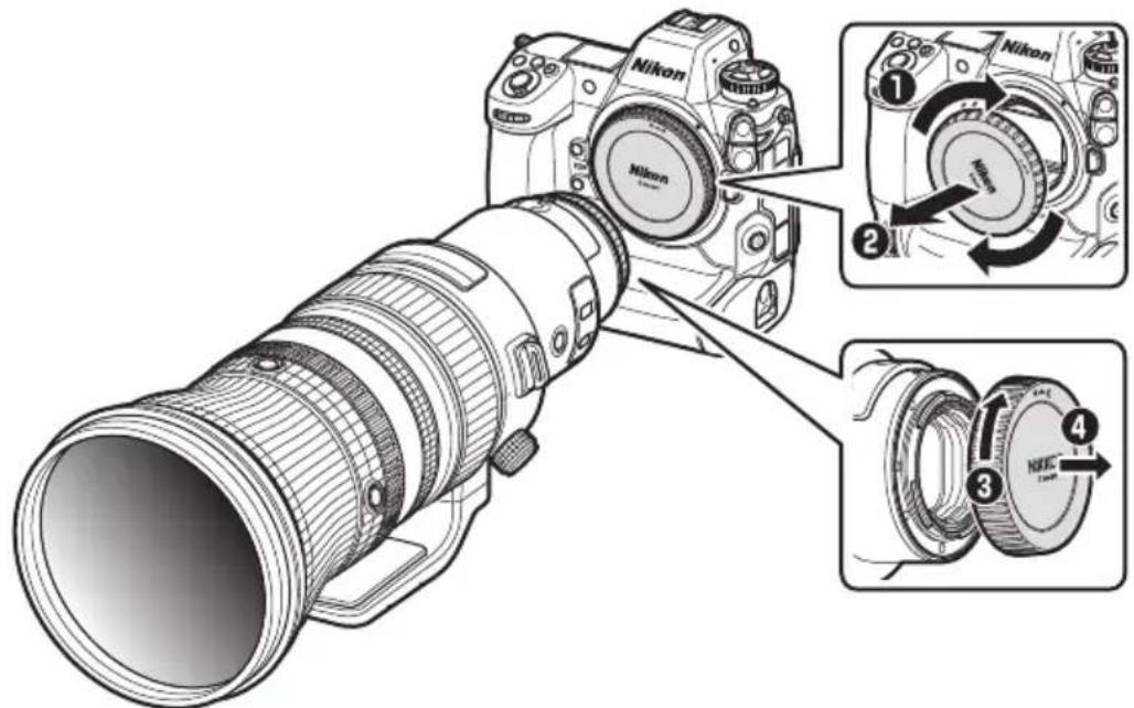 NIKON NIKKOR Z 400mm f2.8 TC VR S - Fixation de l'objectif - 1