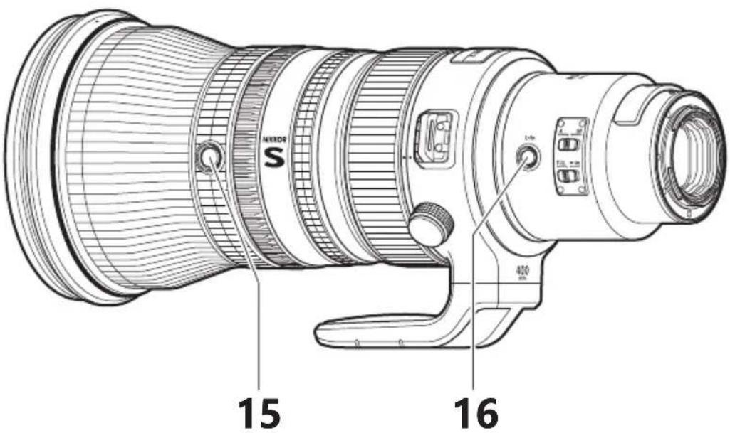 NIKON NIKKOR Z 400mm f2.8 TC VR S - éillets pour courroie - 1