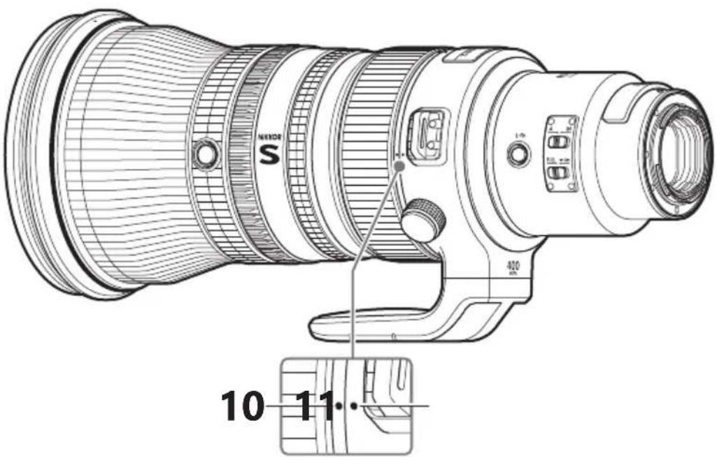 NIKON NIKKOR Z 400mm f2.8 TC VR S - Contacts du microprocesseur - 1