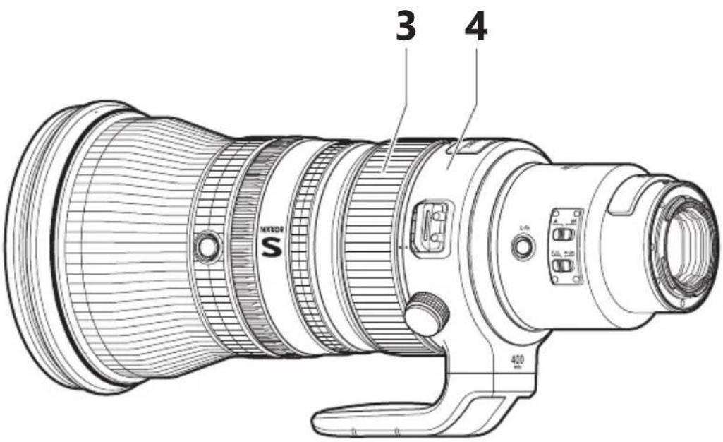 NIKON NIKKOR Z 400mm f2.8 TC VR S - Bague de réglage - 1