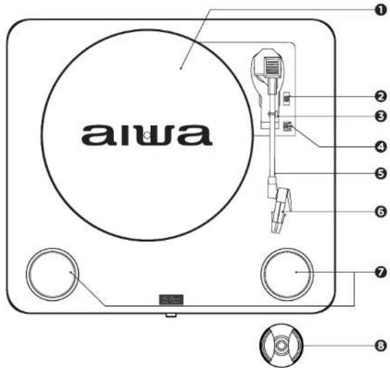AIWA GBTUR120BK - DESCRIPTION DU TOURNE-DISQUE - 1