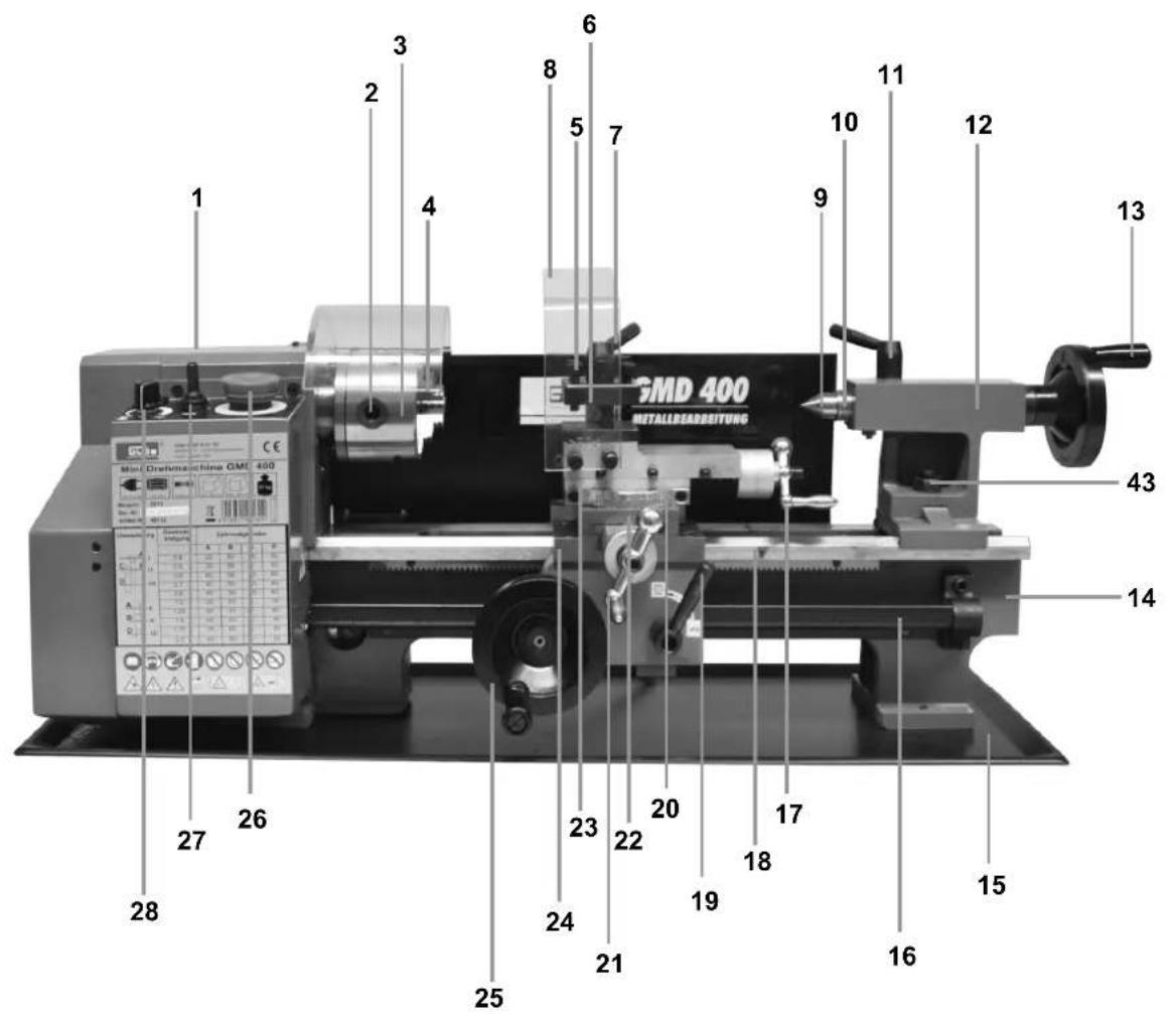 Güde GMD 400 - 7