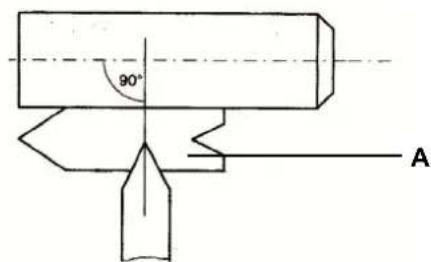 Güde GMD 400 - 10