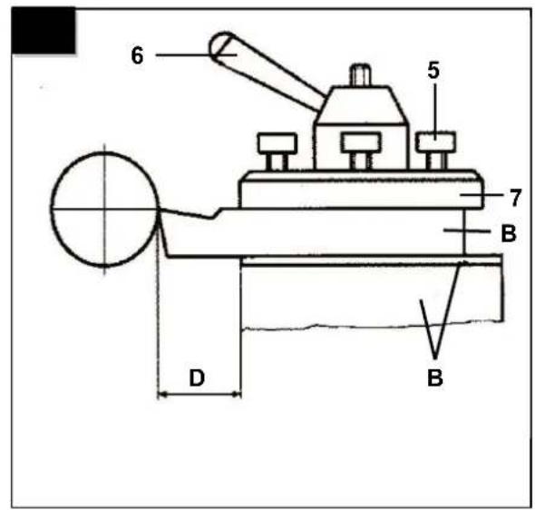 Güde GMD 400 - 19