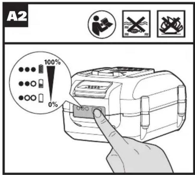 WORX LeafJet WG543.1 - SAVE THESE INSTRUCTIONS - 3
