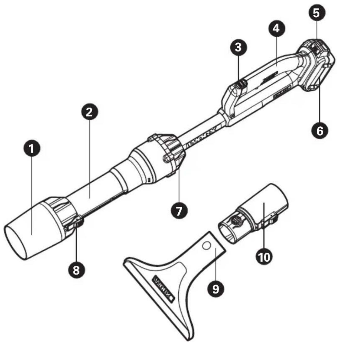 WORX LeafJet WG543.1 - SAVE THESE INSTRUCTIONS - 1