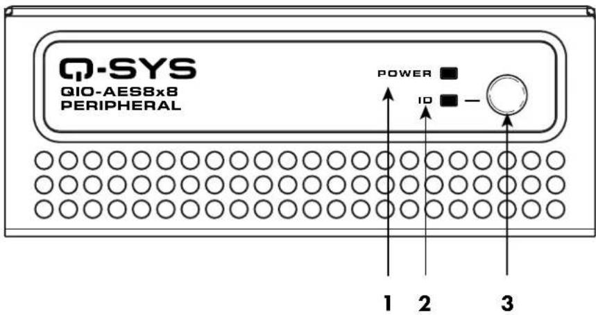 QSC QIOML4i - Panneau avant du QIO-AES8x8 - 1