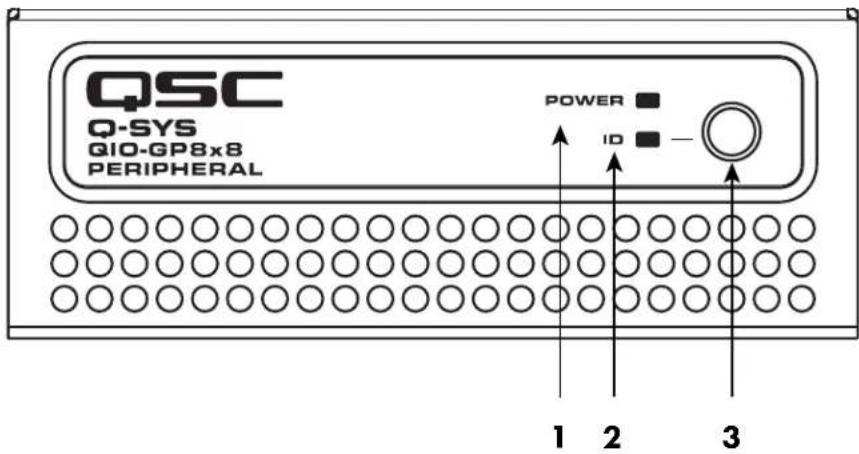 QSC QIOML4i - Panneau avant du QIO-GP8x8 - 1