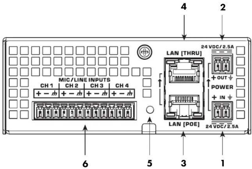 QSC QIOML4i - Panneau arrière du QIO-ML4i - 1