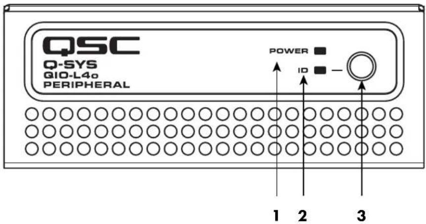 QSC QIOML4i - Panneau avant du QIO-L4O - 1
