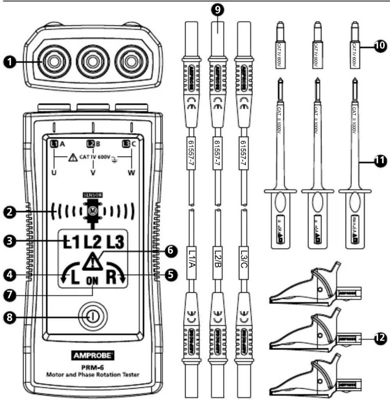 Amprobe PRM6 - CONTENTS - 1